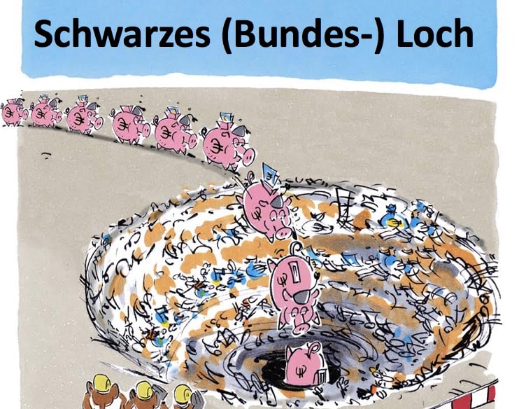 Schwarzes Loch Bad Governance Regierungskritik