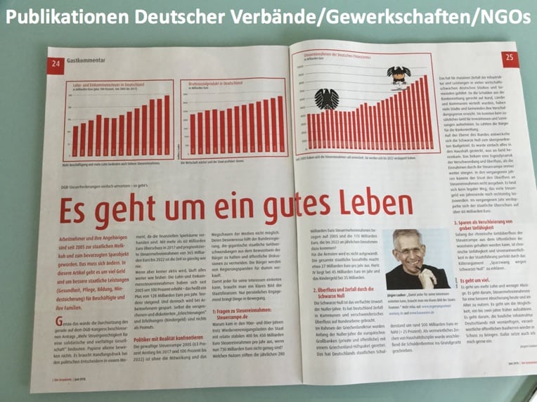 Mediales Engagement für politische Reformen juni 2018