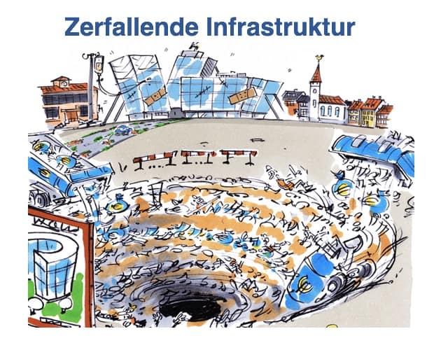 Infrastrukturzerfall Deutschlands 1118