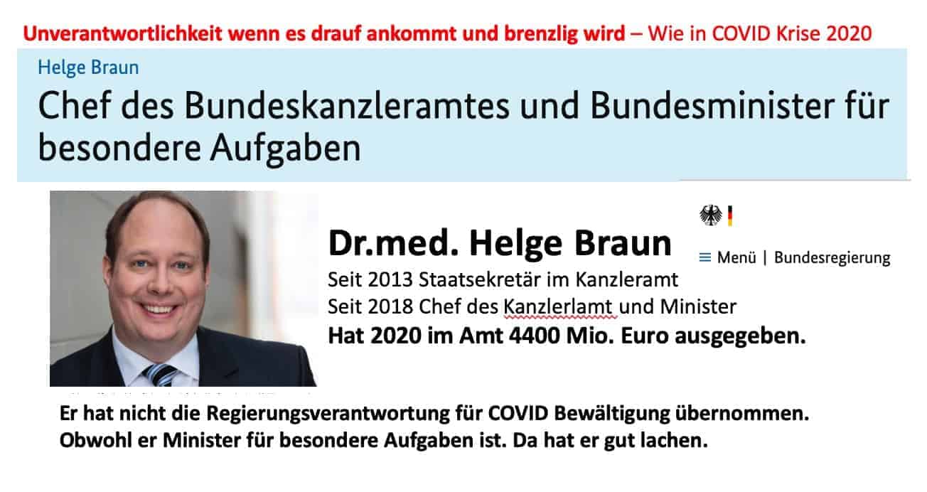 Helge Braun Verantwortung 2020